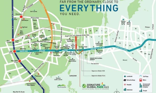 Signature Global Park 4&5 Sector 36 Sohna Location Map