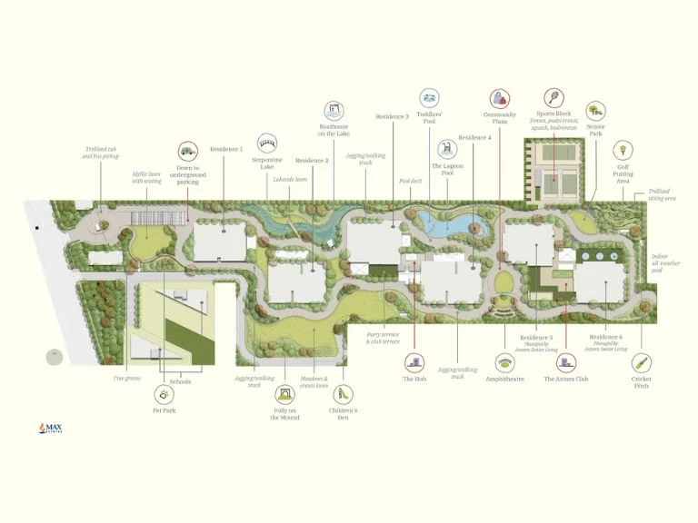 Max State Sector 36A Gurgaon Site Plan