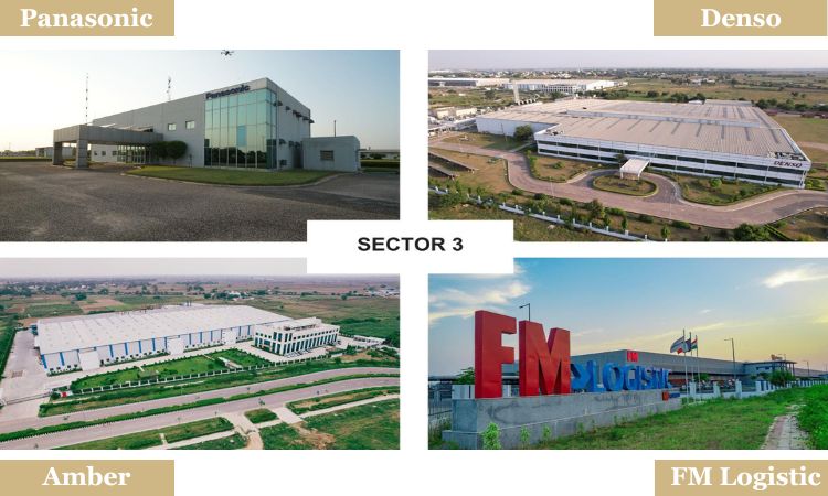 Reliance Met City Jhajjar Investment Potential & Growth