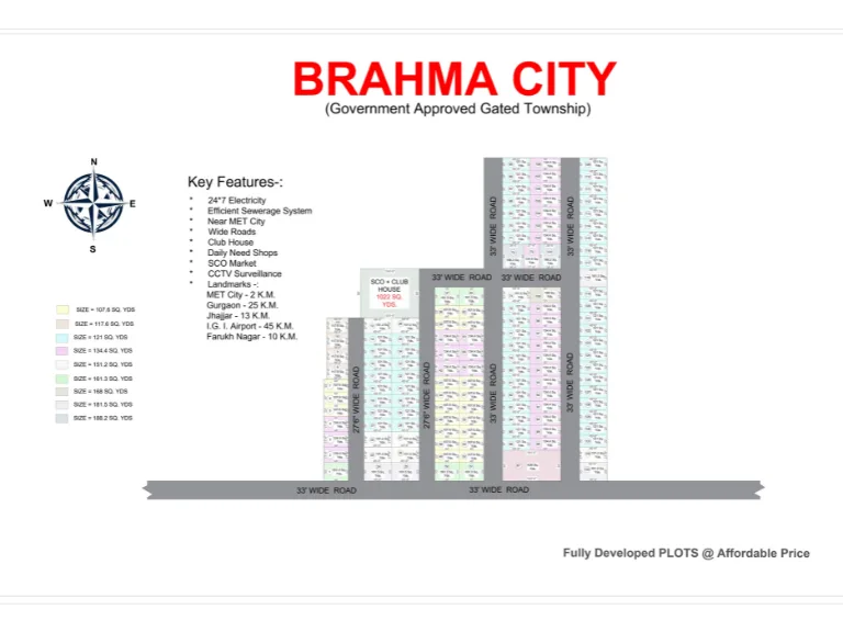 Brahma City Site Plan 
