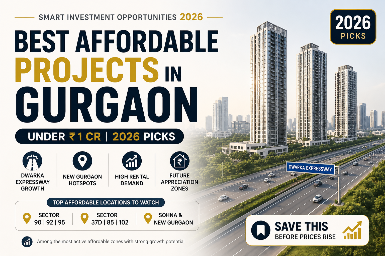 Project 2ho Affordable Projects In Gurgaon 2026 With RERA-Approved Housing